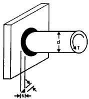 Chapter 8 - Welded Joints - Machine Design, Mechanical Engineering Mechanical Engineering Notes | EduRev
