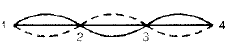 Chapter 7 Vibrations - Theory of Machine, Mechanical Engineering Mechanical Engineering Notes | EduRev