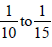 Chapter 3 Thin and Thick Cylinders and Spheres - Strength of Material, Mechanical Engineering Mechanical Engineering Notes | EduRev