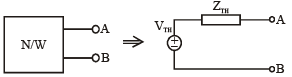 Chapter 1 Network Theorems - Notes, Network Theory, Electrical Engineering Electrical Engineering (EE) Notes | EduRev