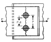 Chapter 6 - Riveted Joints - Machine Design, Mechanical Engineering Mechanical Engineering Notes | EduRev