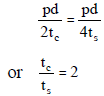 Chapter 3 Thin and Thick Cylinders and Spheres - Strength of Material, Mechanical Engineering Mechanical Engineering Notes | EduRev