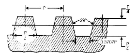Chapter 9 - Screwed Joints - Machine Design, Mechanical Engineering Mechanical Engineering Notes | EduRev