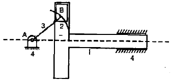 Chapter 1 Mechanism And Machines - Theory of Machine, Mechanical Engineering Mechanical Engineering Notes | EduRev