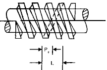 Chapter 3 Gears - Theory of Machine, Mechanical Engineering Mechanical Engineering Notes | EduRev