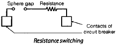 Chapter 9 Circuit Breakers - Notes, Power System, Electrical Engineering Electrical Engineering (EE) Notes | EduRev
