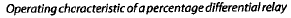 Chapter 8 (Part 1) Protective Relays - Notes, Power System, Electrical Engineering Electrical Engineering (EE) Notes | EduRev