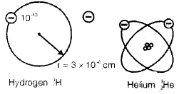 Chapter 5 Nuclear Power Plants - Power Plant, Mechanical Engineering Mechanical Engineering Notes | EduRev