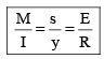 Chapter 2 - Torsional And Bending Stresses In Machine Parts - Machine Design, Mechanical Engineering Mechanical Engineering Notes | EduRev