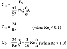 Chapter 12 Drag And Lift - Fluid Mechanics, Mechanical Engineering Mechanical Engineering Notes | EduRev