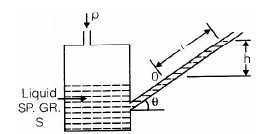 Chapter 2 Fluid Statics - Fluid Mechanics, Mechanical Engineering Mechanical Engineering Notes | EduRev