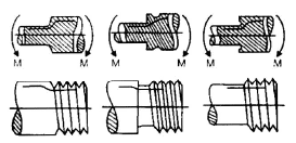 Chapter 3 - Variable Stresses In Machine Parts - Machine Design, Mechanical Engineering Mechanical Engineering Notes | EduRev