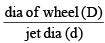 Chapter 15 Hydraulic Turbines - Fluid Mechanics, Mechanical Engineering Mechanical Engineering Notes | EduRev