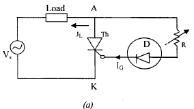 Chapter 2 Thyristor - Notes, Power Electronics, Electrical Engineering Electrical Engineering (EE) Notes | EduRev