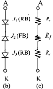 Chapter 2 Thyristor - Notes, Power Electronics, Electrical Engineering Electrical Engineering (EE) Notes | EduRev