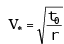 Chapter 11 Turbulent Flow - Fluid Mechanics, Mechanical Engineering Mechanical Engineering Notes | EduRev