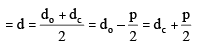 Chapter 11 Power Screws Doing - Machine Design, Mechanical Engineering Mechanical Engineering Notes | EduRev