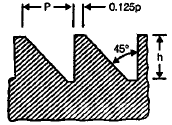 Chapter 11 Power Screws Doing - Machine Design, Mechanical Engineering Mechanical Engineering Notes | EduRev
