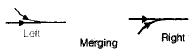 Traffic Engineering (Part - 1) Civil Engineering (CE) Notes | EduRev