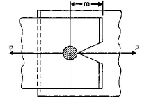 Chapter 6 - Riveted Joints - Machine Design, Mechanical Engineering Mechanical Engineering Notes | EduRev