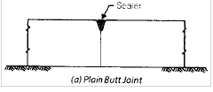 Highway Construction Civil Engineering (CE) Notes | EduRev