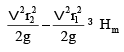 Hydraulic Pumps Civil Engineering (CE) Notes | EduRev