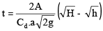 Chapter 6 Flow Measurement - Fluid Mechanics, Mechanical Engineering Mechanical Engineering Notes | EduRev