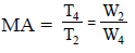 Chapter 1 Mechanism And Machines - Theory of Machine, Mechanical Engineering Mechanical Engineering Notes | EduRev