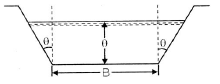 Chapter 6 Flow Measurement - Fluid Mechanics, Mechanical Engineering Mechanical Engineering Notes | EduRev