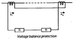 Chapter 8 (Part 1) Protective Relays - Notes, Power System, Electrical Engineering Electrical Engineering (EE) Notes | EduRev