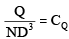 Chapter 15 Hydraulic Turbines - Fluid Mechanics, Mechanical Engineering Mechanical Engineering Notes | EduRev