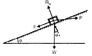 Chapter 11 Power Screws Doing - Machine Design, Mechanical Engineering Mechanical Engineering Notes | EduRev