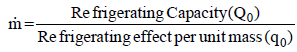 Chapter 2 Vapour Compression Cycle - RAC (Refrigeration and Air Conditioning), Mechanical Engineering Mechanical Engineering Notes | EduRev