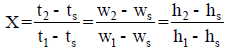 Chapter 7 Properties of Moistair - RAC (Refrigeration and Air Conditioning), Mechanical Engineering Mechanical Engineering Notes | EduRev