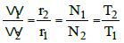 Chapter 3 Gears - Theory of Machine, Mechanical Engineering Mechanical Engineering Notes | EduRev