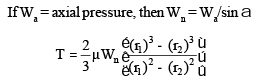 Chapter 12 Clutches - Machine Design, Mechanical Engineering Mechanical Engineering Notes | EduRev