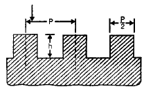 Chapter 11 Power Screws Doing - Machine Design, Mechanical Engineering Mechanical Engineering Notes | EduRev
