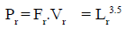 Dimensional Analysis Civil Engineering (CE) Notes | EduRev