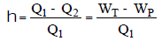 Chapter 1 Rankine Cycles - Power Plant, Mechanical Engineering Mechanical Engineering Notes | EduRev