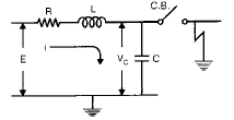 Chapter 9 Circuit Breakers - Notes, Power System, Electrical Engineering Electrical Engineering (EE) Notes | EduRev