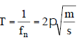 Chapter 7 Vibrations - Theory of Machine, Mechanical Engineering Mechanical Engineering Notes | EduRev