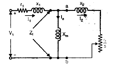 Chapter - Poly Phase Induction Machine(Part - 1) - Notes of Electrical Engineering Electrical Engineering (EE) Notes | EduRev