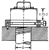 Chapter 9 - Screwed Joints - Machine Design, Mechanical Engineering Mechanical Engineering Notes | EduRev