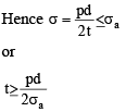 Thin and Thick Cylinders and Spheres Civil Engineering (CE) Notes | EduRev
