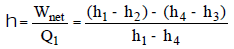 Chapter 1 Rankine Cycles - Power Plant, Mechanical Engineering Mechanical Engineering Notes | EduRev