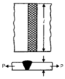 Chapter 8 - Welded Joints - Machine Design, Mechanical Engineering Mechanical Engineering Notes | EduRev