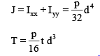 Chapter 2 - Torsional And Bending Stresses In Machine Parts - Machine Design, Mechanical Engineering Mechanical Engineering Notes | EduRev