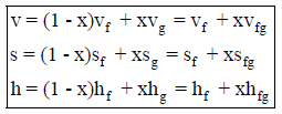 Chapter 8 Properties of Pure Substance - Thermodynamics, Mechanical Engineering Mechanical Engineering Notes | EduRev