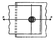Chapter 6 - Riveted Joints - Machine Design, Mechanical Engineering Mechanical Engineering Notes | EduRev