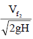 Chapter 16 Hydraulic Pumps - Fluid Mechanics, Mechanical Engineering Mechanical Engineering Notes | EduRev